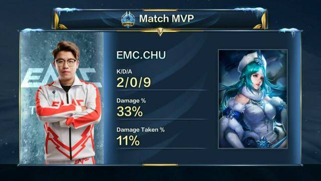 为您的赛前 为您的赛前