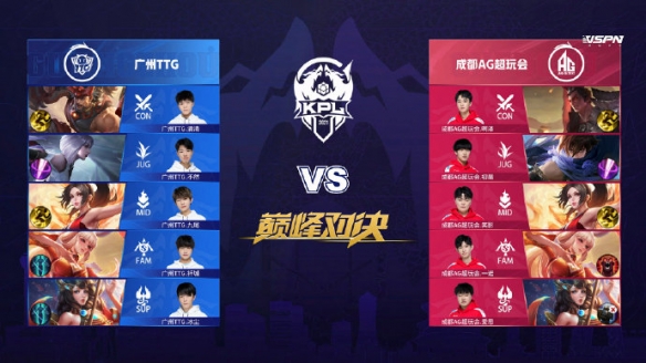 的职业足球 的职业足球