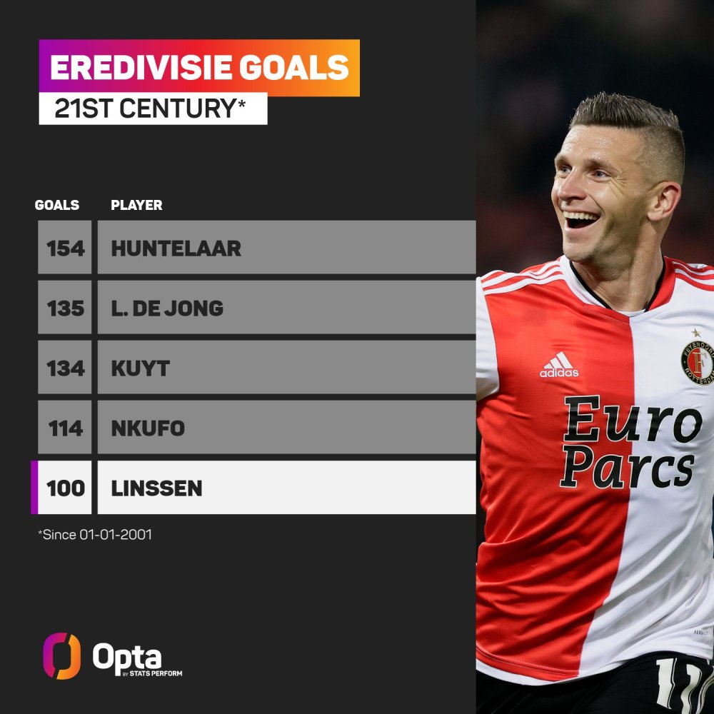 无疑让人眼 无疑让人眼