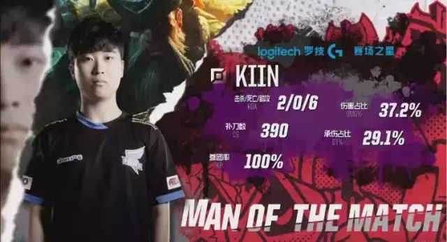 职业生涯 职业生涯