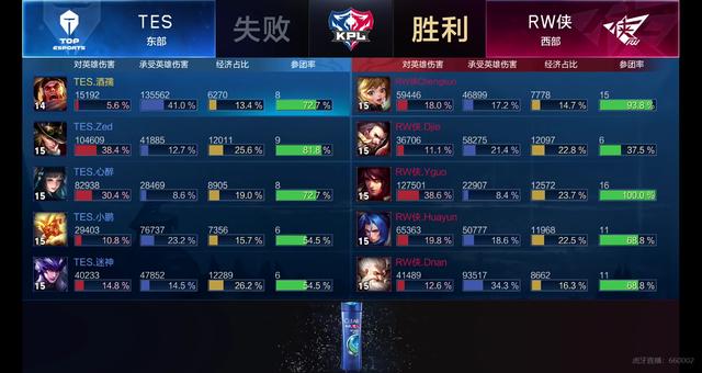 利唐将承担 利唐将承担