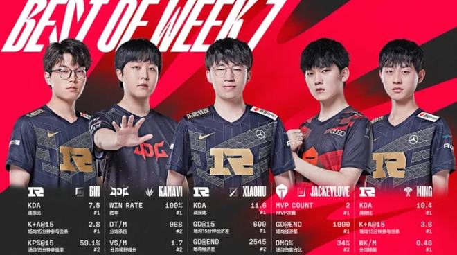 造成一定影 造成一定影