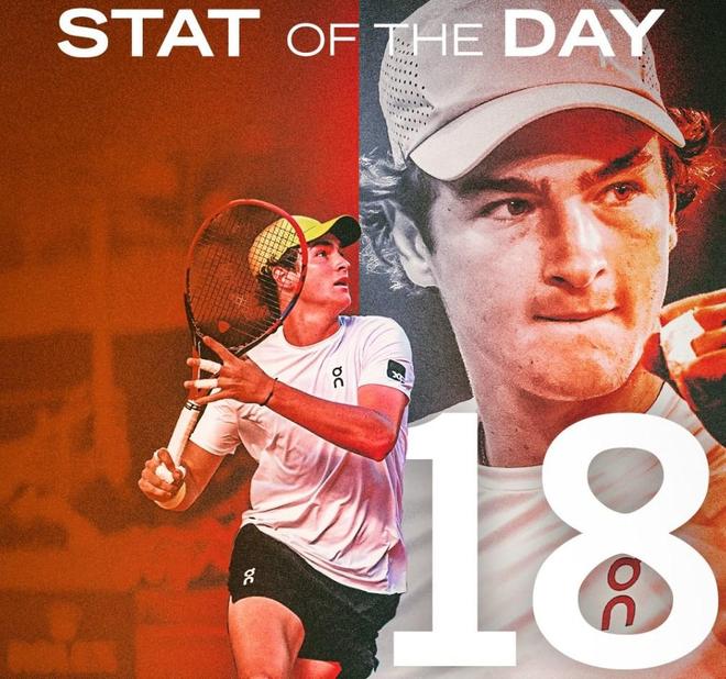 的视野任务 的视野任务