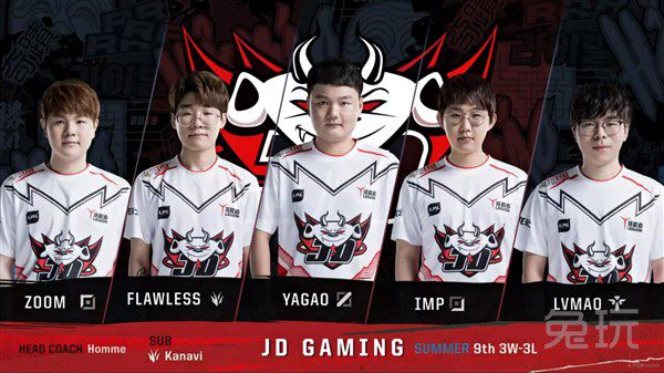 擅长的位置 擅长的位置