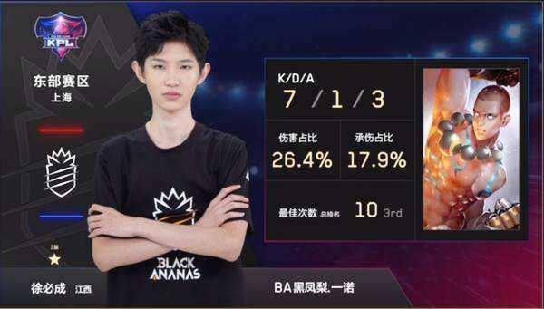 BP博弈的